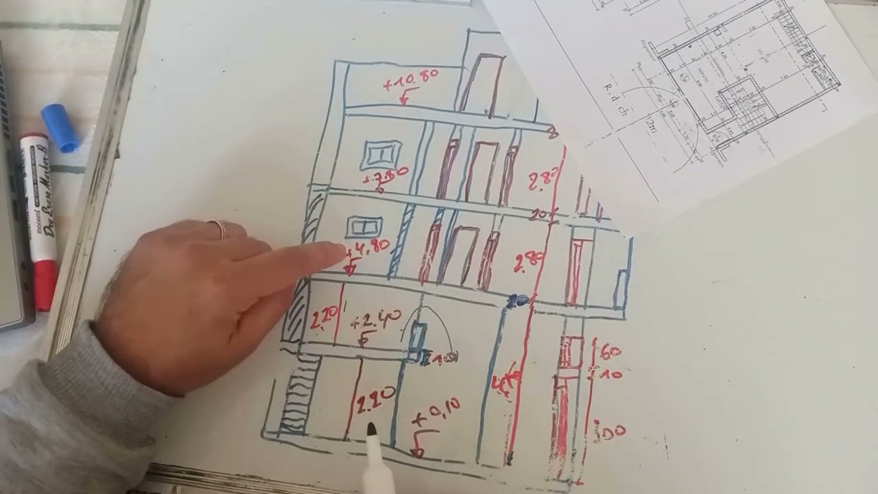 dessin d'une coupe avec la facade