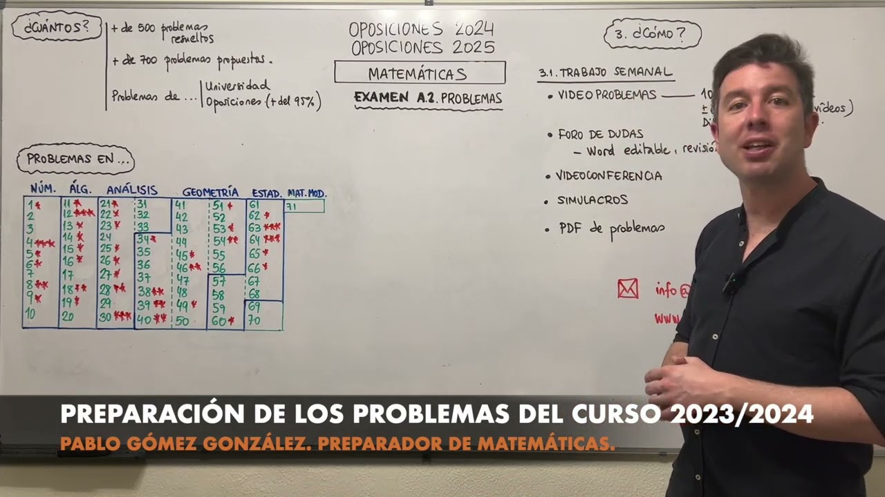 Preparación de los Problemas Oposiciones Matemáticas 2024 y 2025