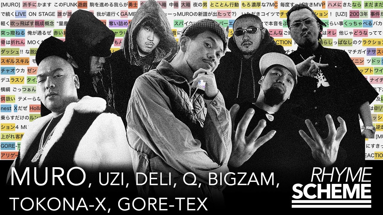 Chain Reaction / MURO feat. UZI, Deli, Q, Bigzam, Tokona-X, Gore-Tex（2003） | Rhyme Scheme