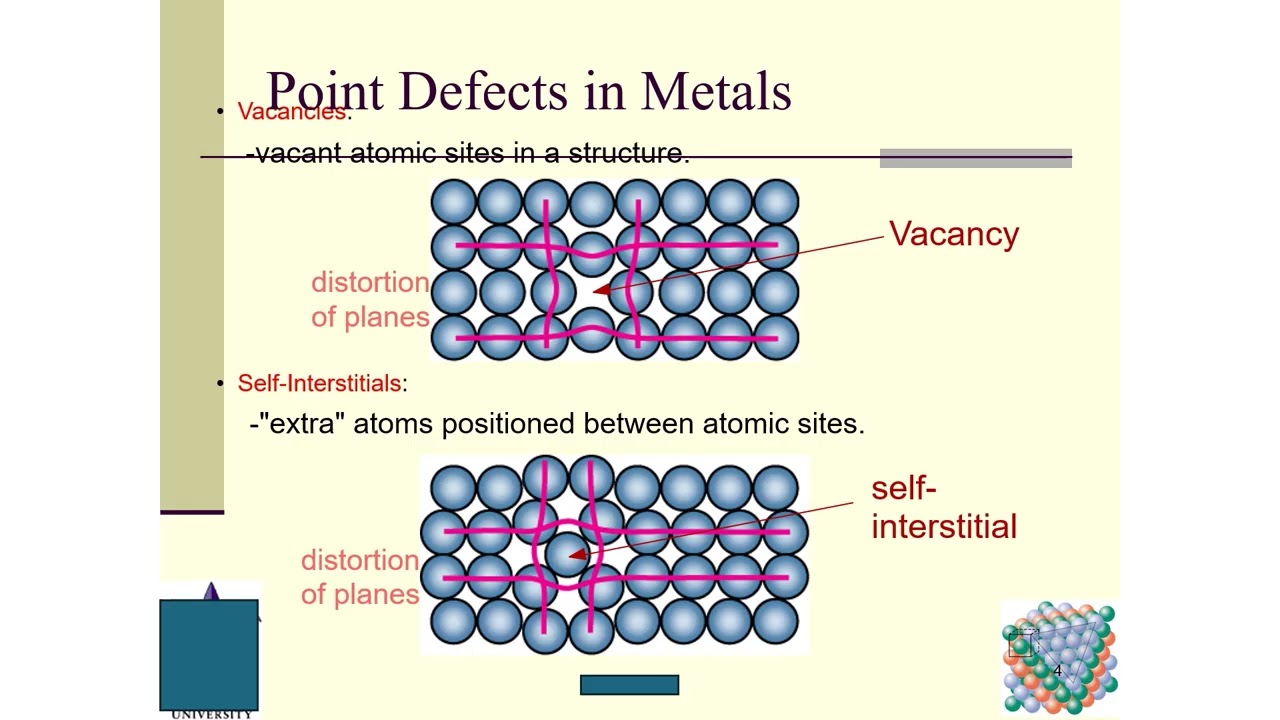 Materials Science Lecture 5