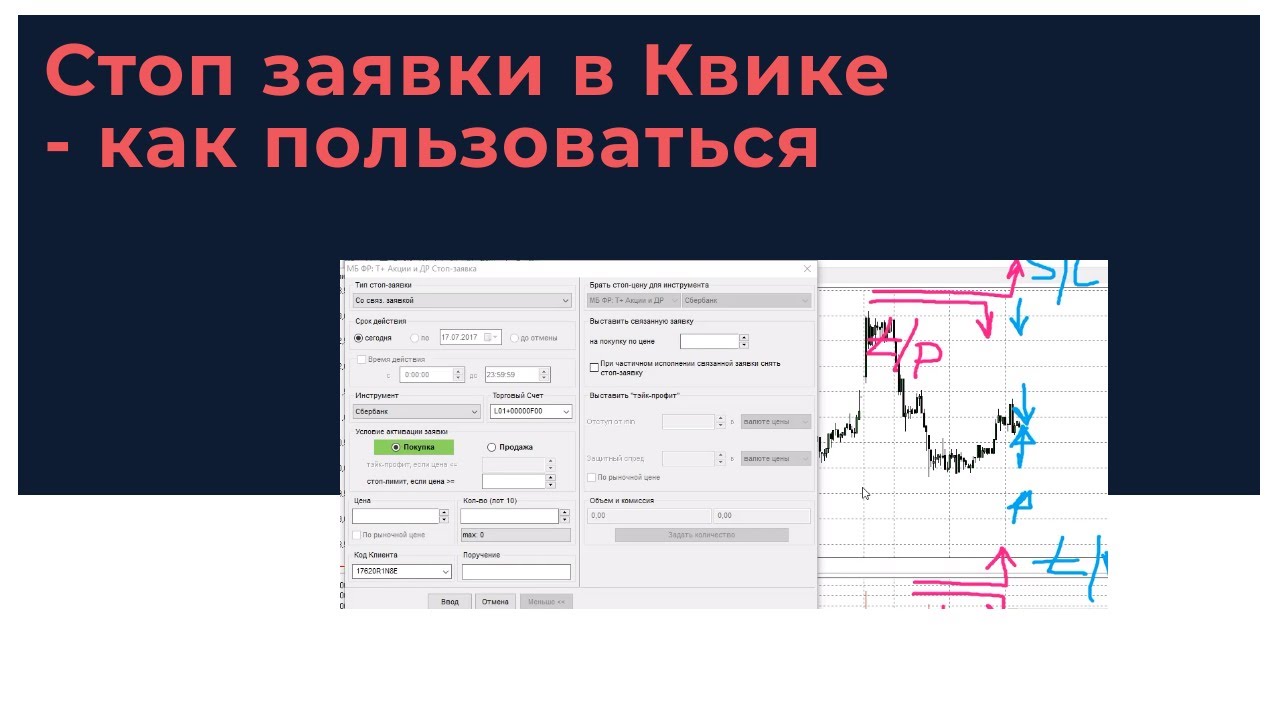 Квик как выставить стоп-лосс и тайк-профит