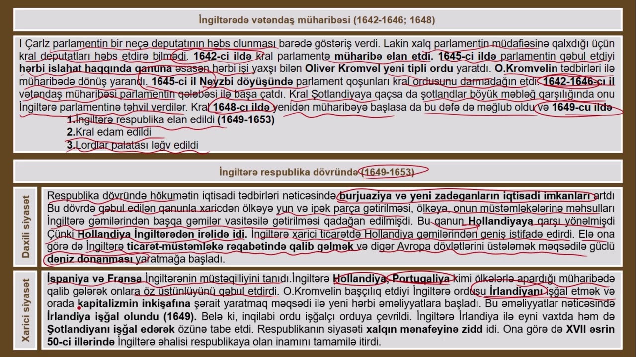 İngiltərə XVII-XX əsrin əvvəllərində