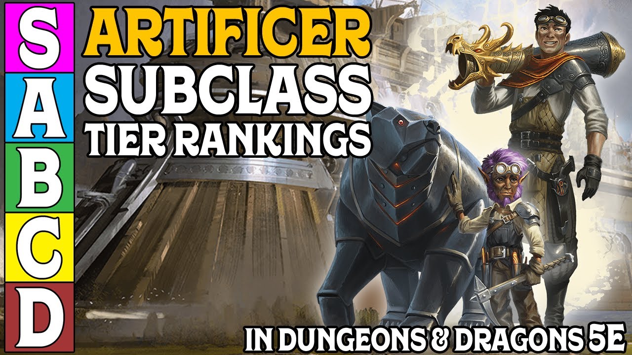 Рейтинги подклассов мастеров в D&D 5e