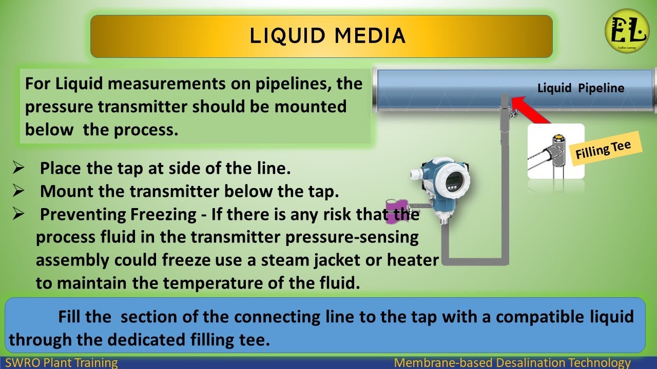 PRESSURE TRANSMITTER INSTALLATION | GAS SERVICE| LIQUID SERVICE |STEAM SERVICE