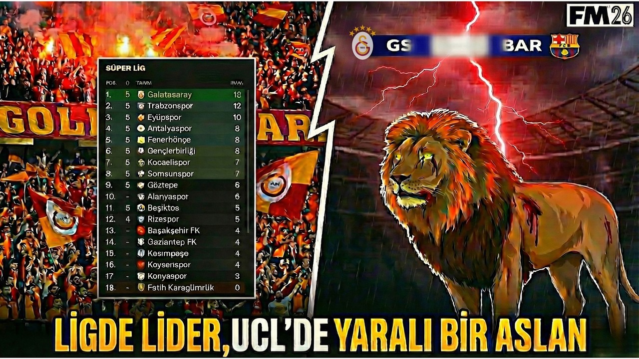 LİGDE LİDER, DEVLER LİGİ'NDE YARALI! 🦁 | FM26 Galatasaray