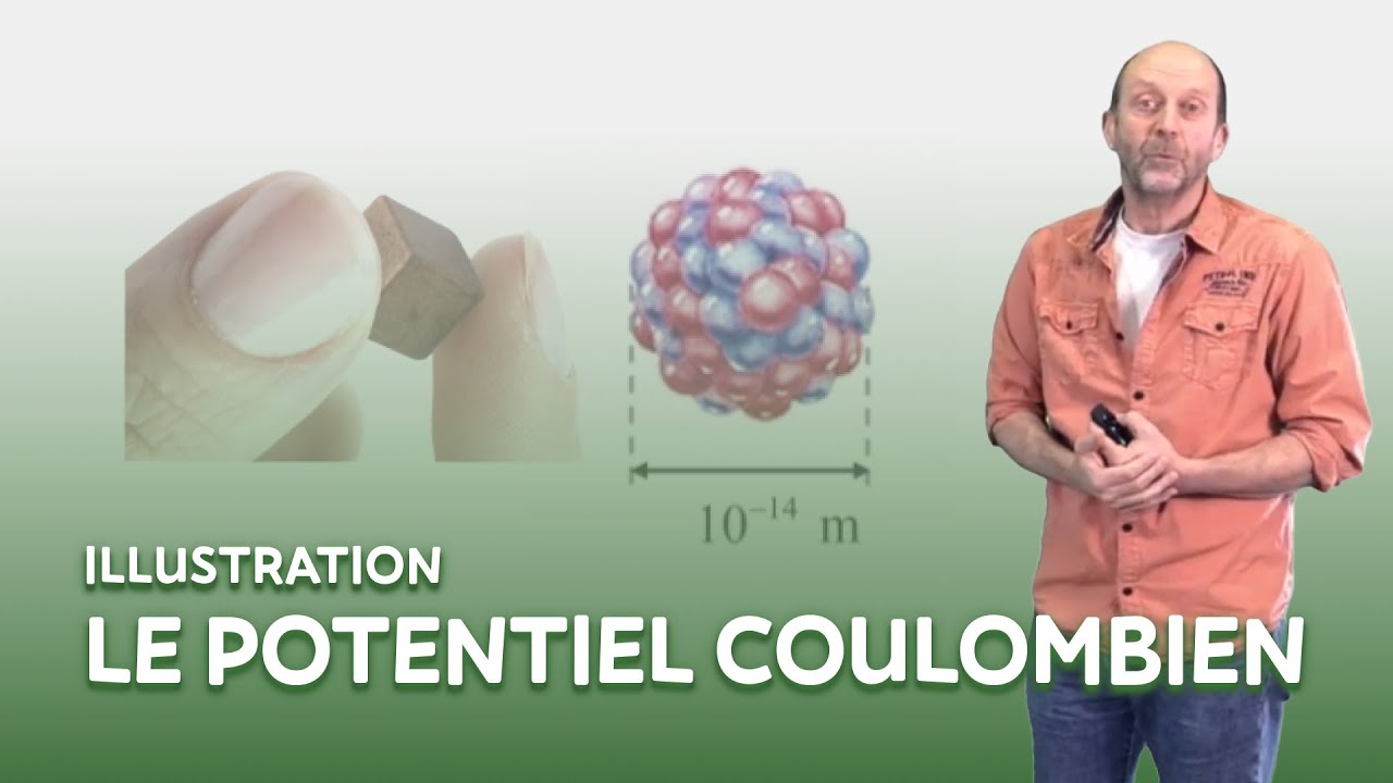 Le potentiel coulombien : illustrations