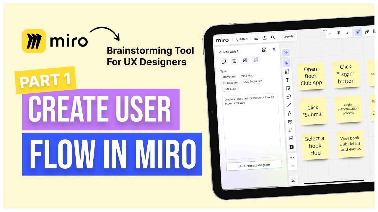 Introduction to Miro: An AI brainstorming tool for UX designers | Part-1🧾✨