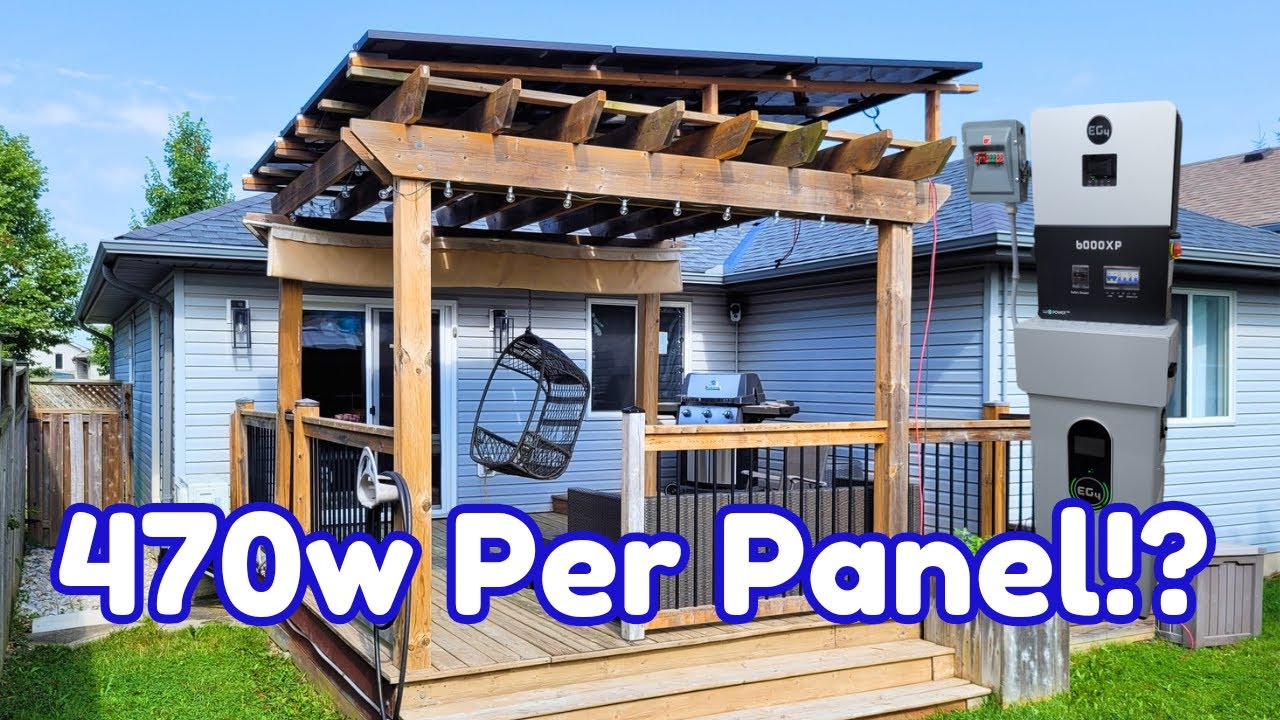 How Much Power Do The Sirius 415w Panels Actually Make?