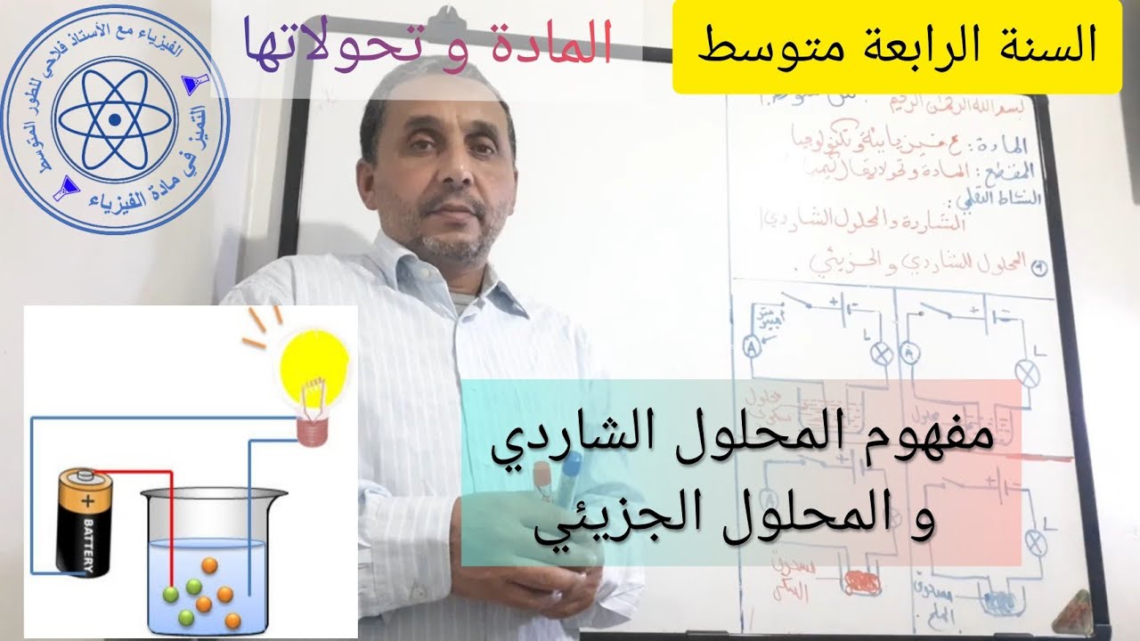 ✅مفهوم المحلول الشاردي ⚗و المحلول الجزيئي🧪 للسنة الرابعة متوسط💯