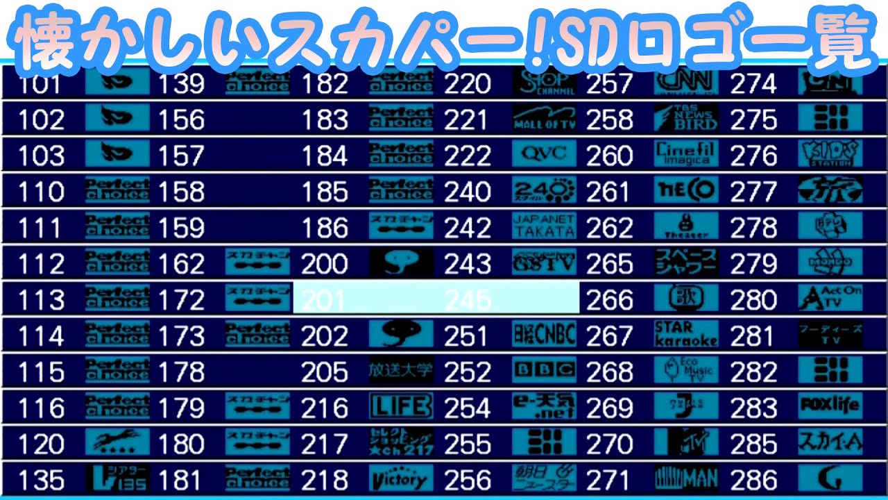 懐かしいスカパー!SD ロゴ一覧　スカイパーフェクTV!