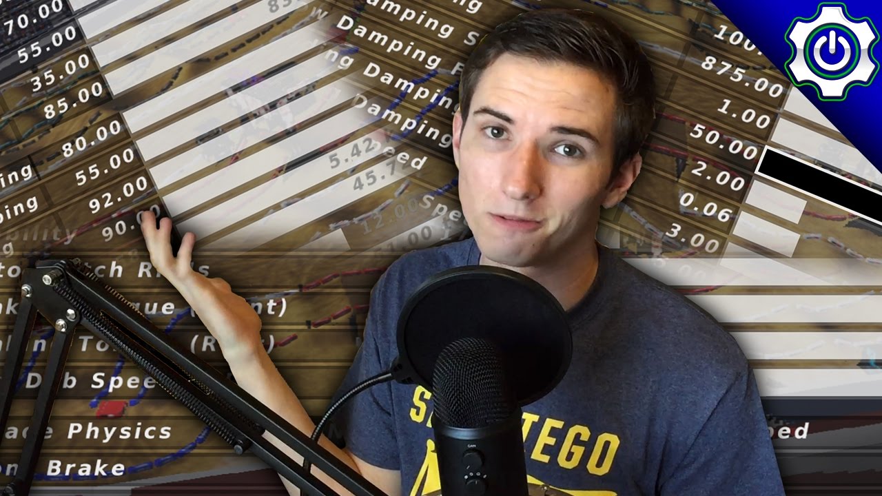 Настройка симулятора MX от Kellen — SX 2017 г.