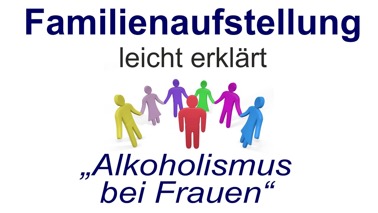 Familienaufstellung einfach erklärt: 
