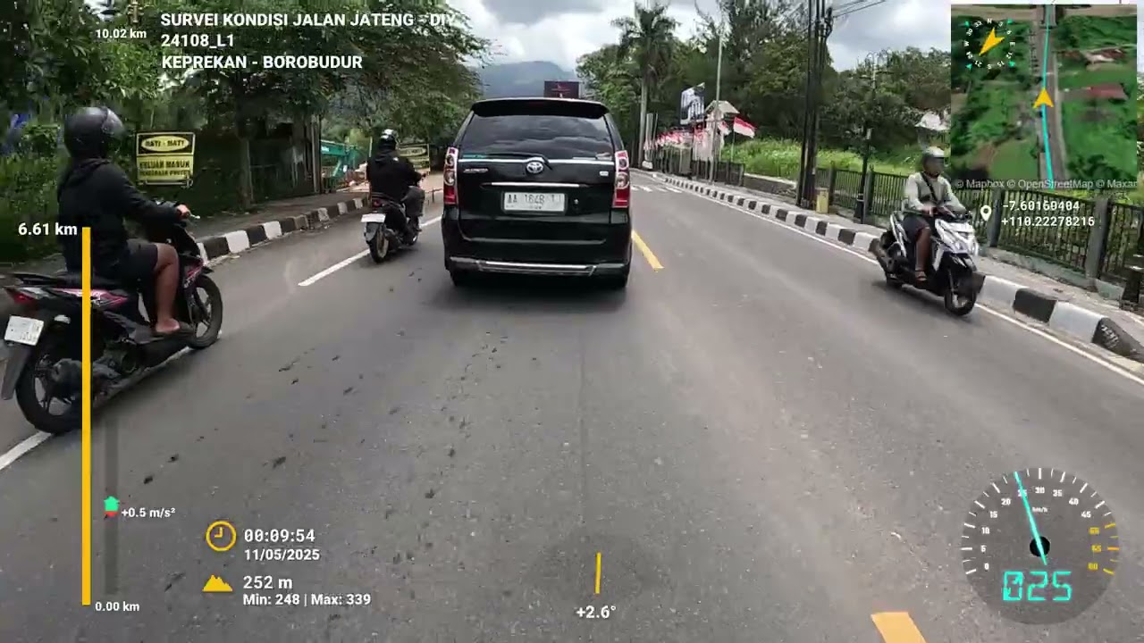 24108 KEPREKAN - BOROBUDUR L1-S2/2025