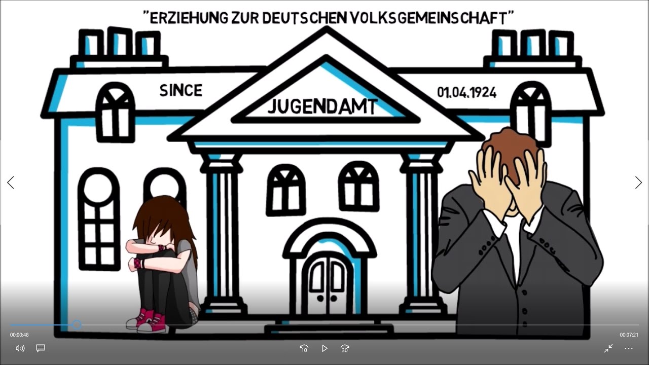 Jugendamt und der dramatische Anstieg der Inobhutnahmen I KGPG