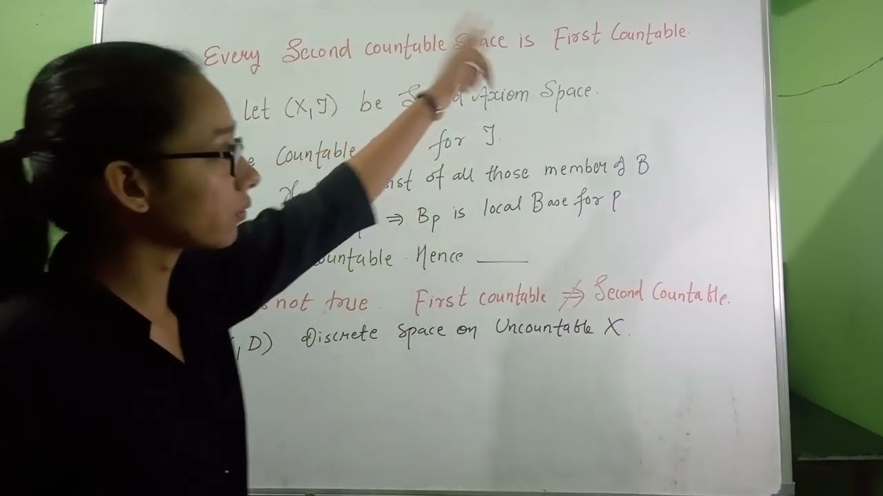 Second Countable Space | Theorem | Topological Space | MSc/ BSc | 