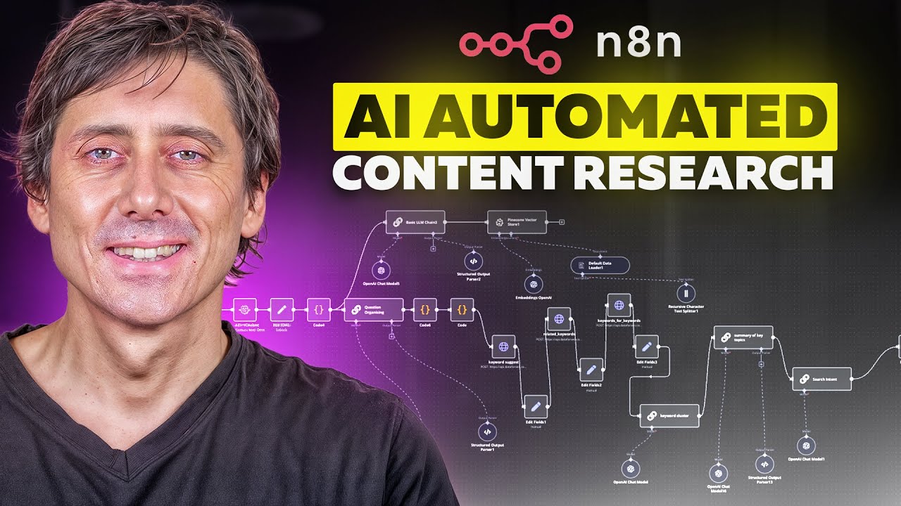 The Top 1% of AI Automators Know These Tricks for Content Research...
