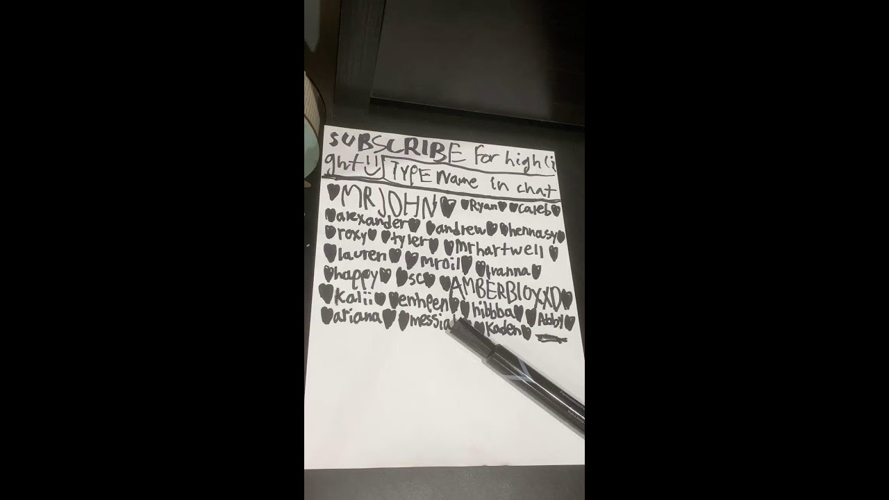 Writing down names