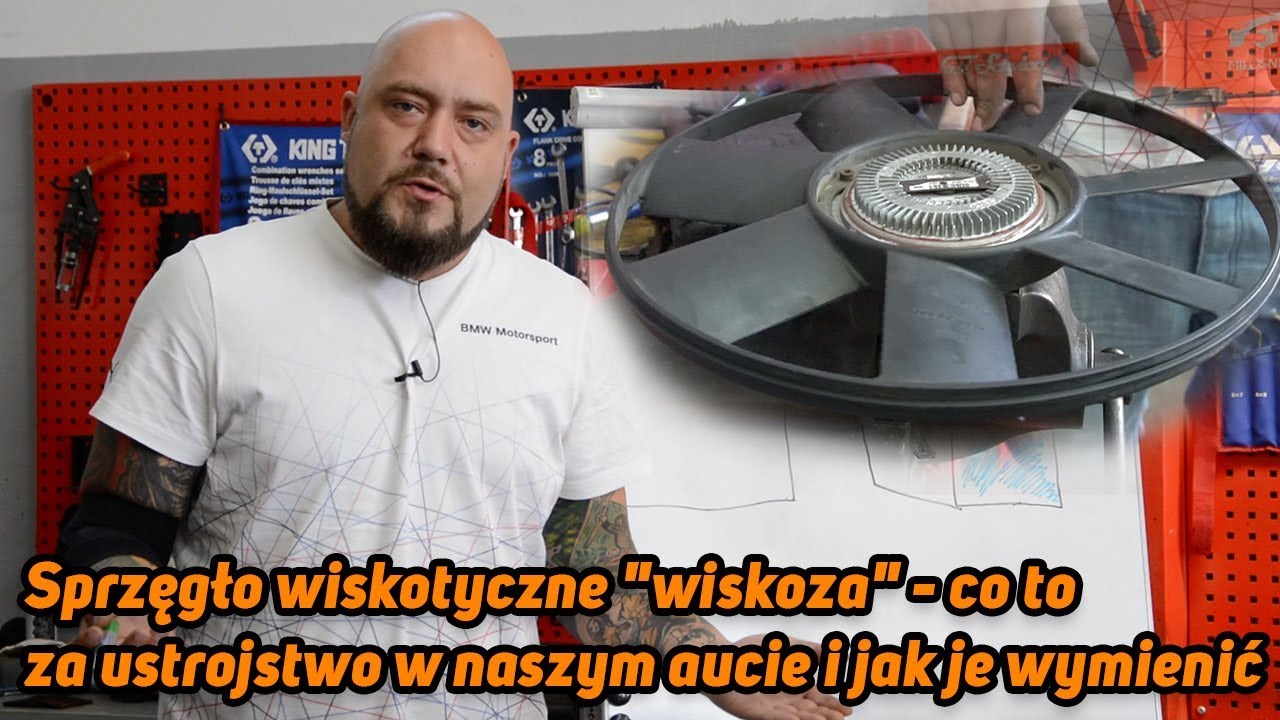 Sprzęgło wiskotyczne 