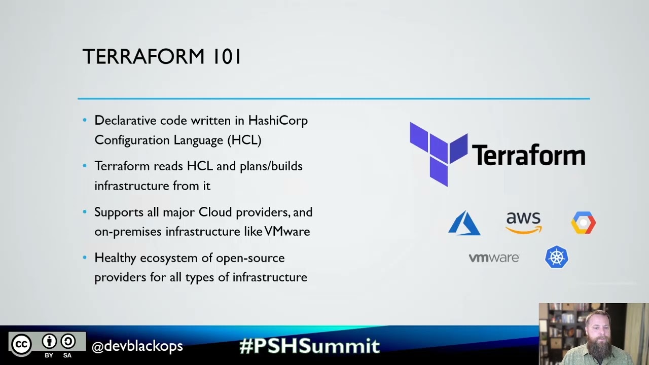 Hey! You Put Pester in my Terraform! - Testing Infrastructure as Code