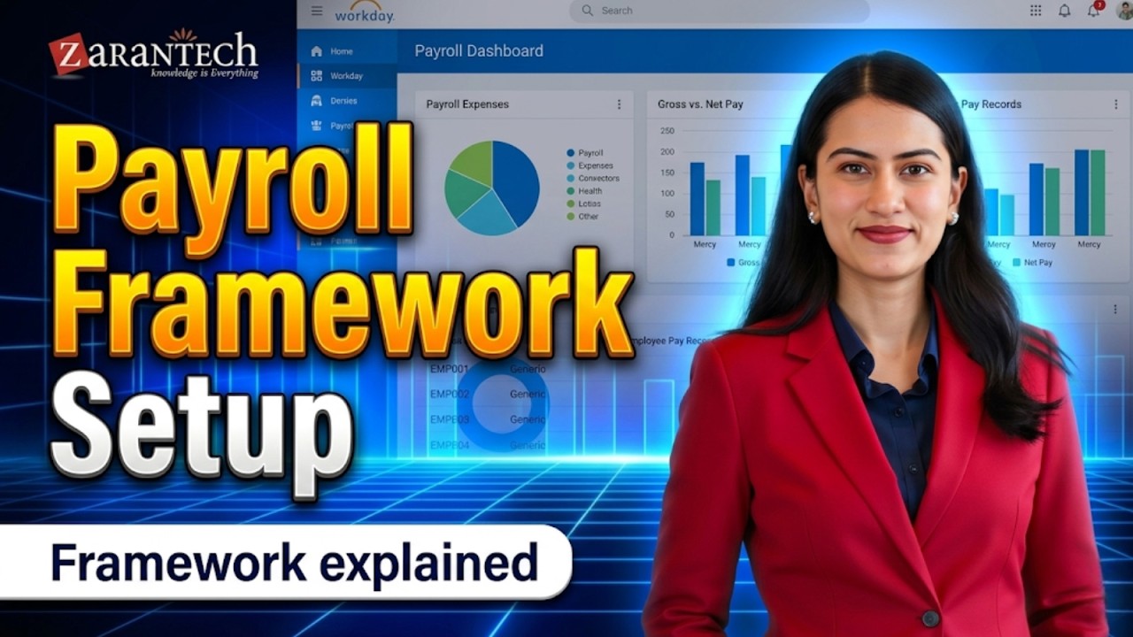 Setup the Payroll Processing Framework | Workday Payroll | Workday Learner Community