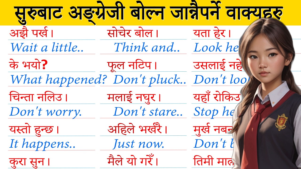 दैनिक बोलिनेछोटा अङ्ग्रेजी वाक्यहरू सुरुबाट spoken Daily English basic sentence how to learn English
