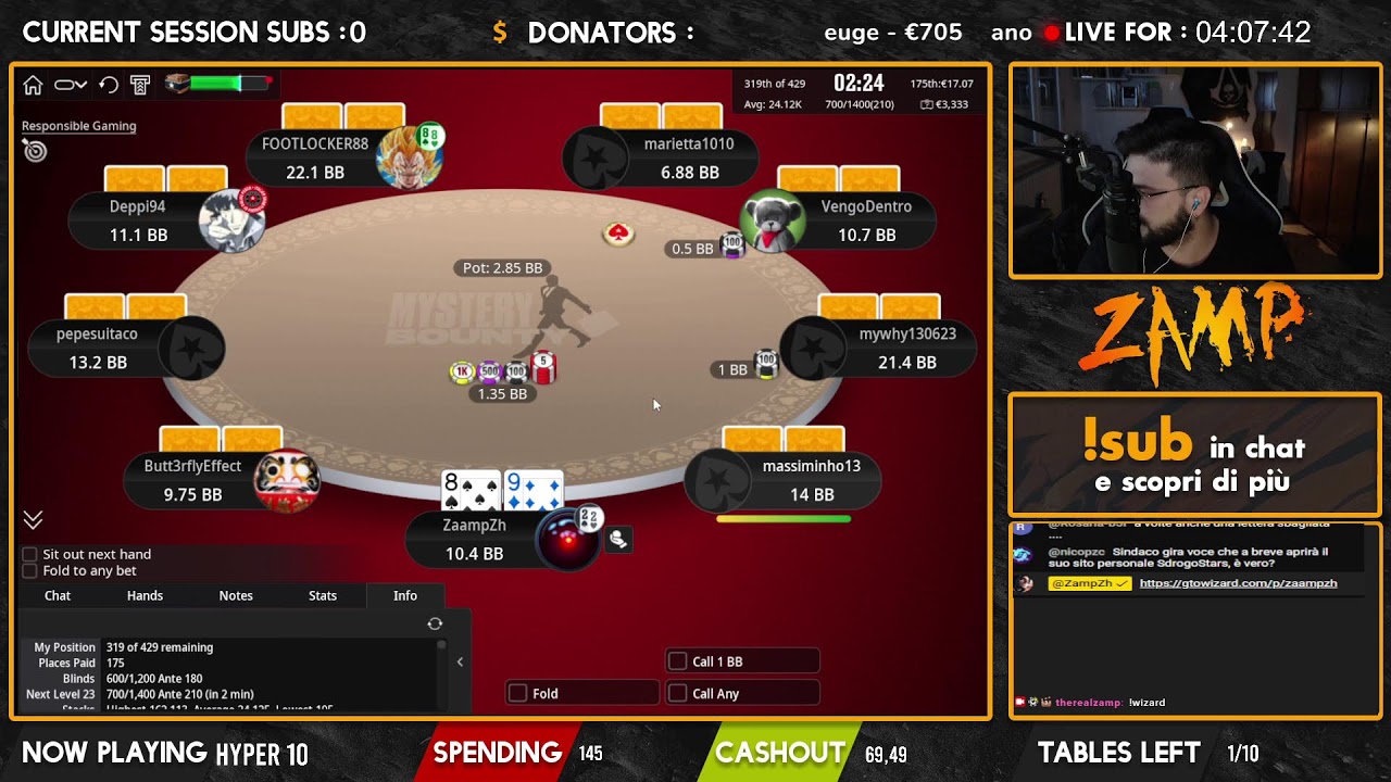 SUNDAY GRINDAY! MICROMILLIONS START W/PIERPATIUM !wizard !stream