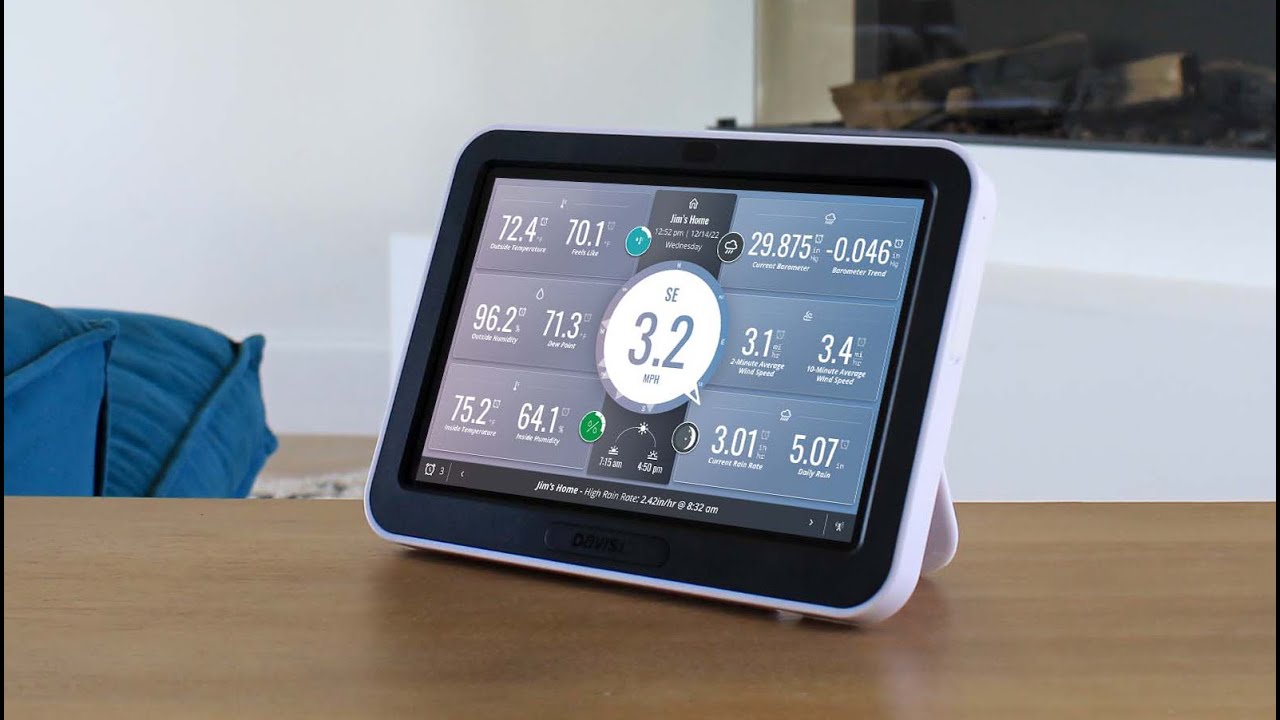 WeatherLink Console
