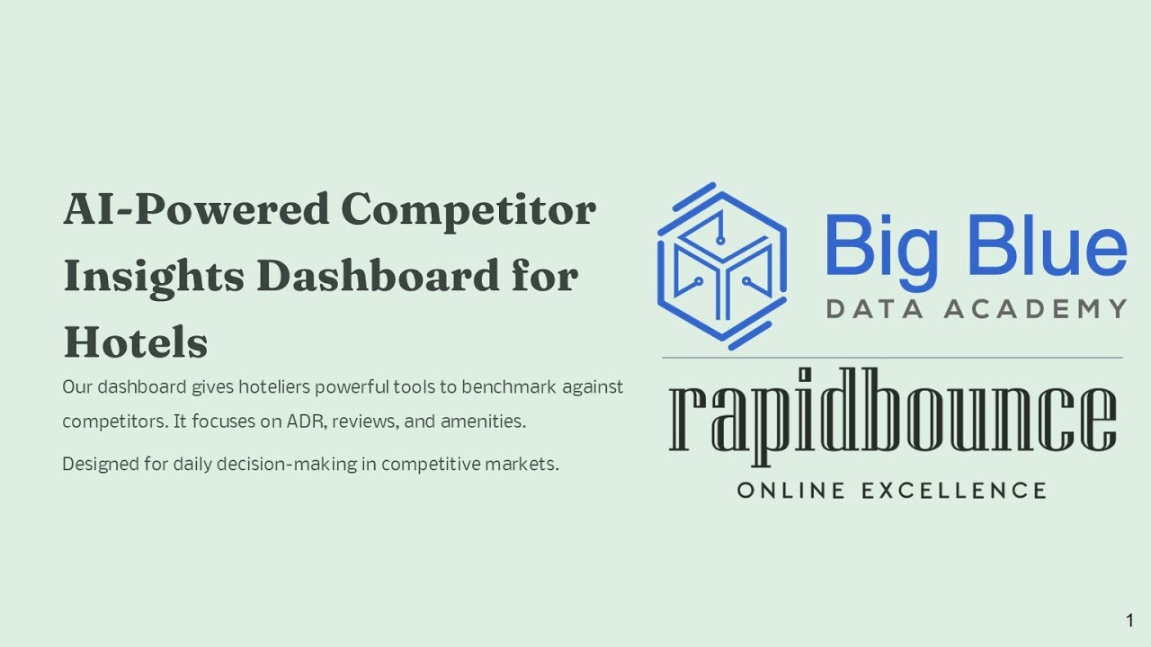 AI-Powered Competitor Insights Dashboard for Hotels | rapidbounce x Big Blue Data Academy