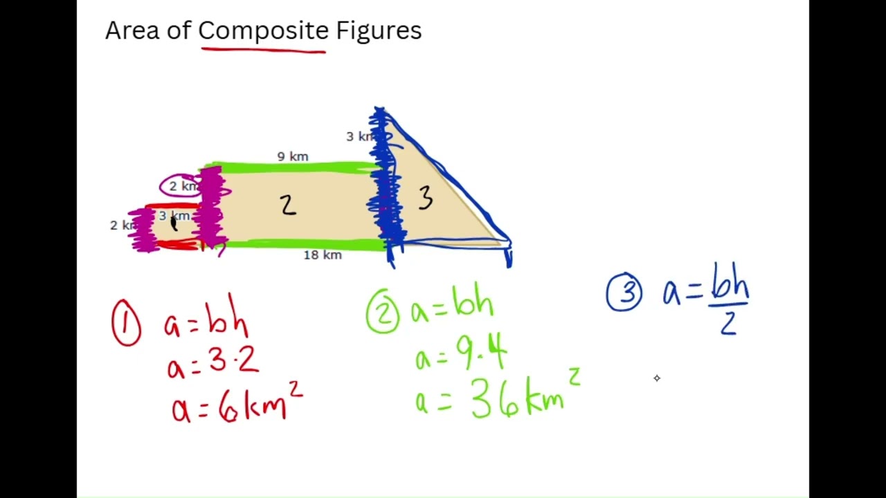 Area of Composite Figures