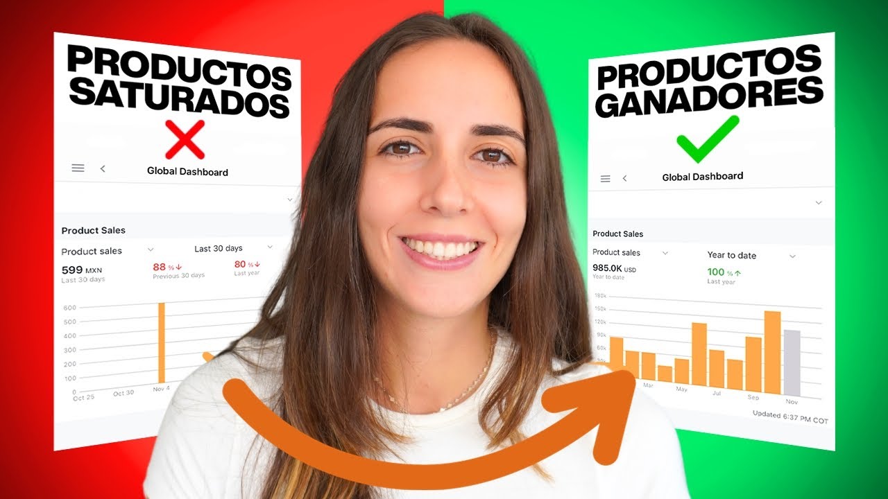 Mira estos 16 minutos si quieres encontrar PRODUCTOS GANADORES en 2024