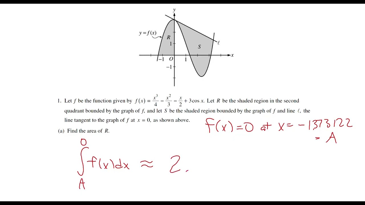 2006 г., класс B, AP Calculus AB, FRQ № 1 - Площадь и объем