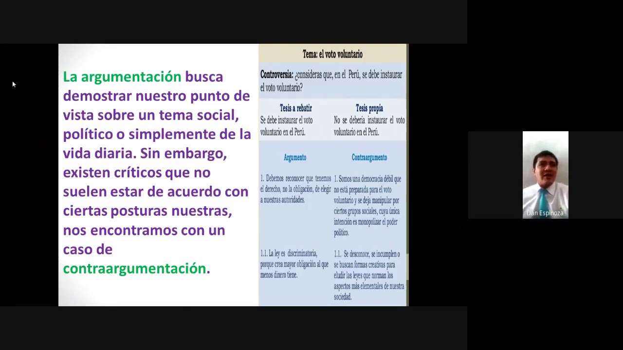 ARGUMENTACIÓN Y CONTRAARGUMENTACIÓN