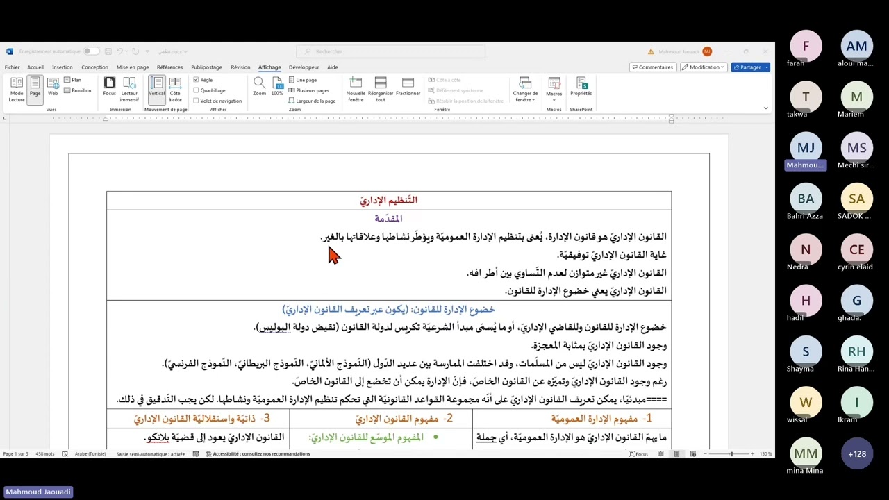 التّنظيم الإداريّ 1