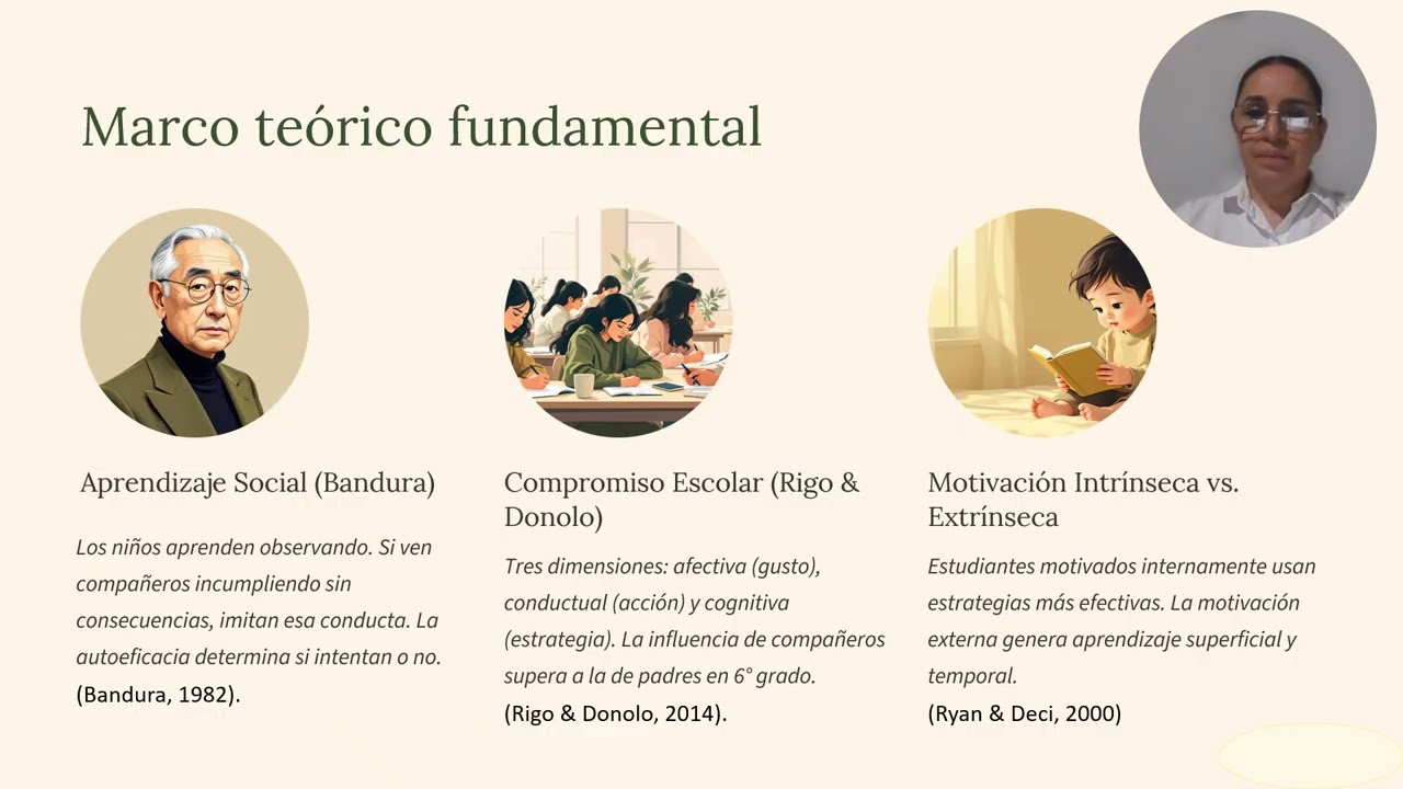 Anteproyecto Análisis del Incumplimiento de Tareas Escolares