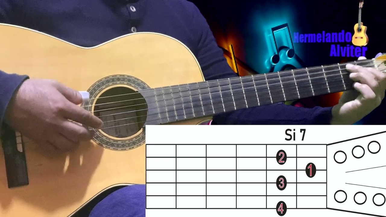 Cielo rojo - Tutorial de ACORDES Chords para GUITARRA - Cómo cantar y tocar Cielo rojo en Guitarra