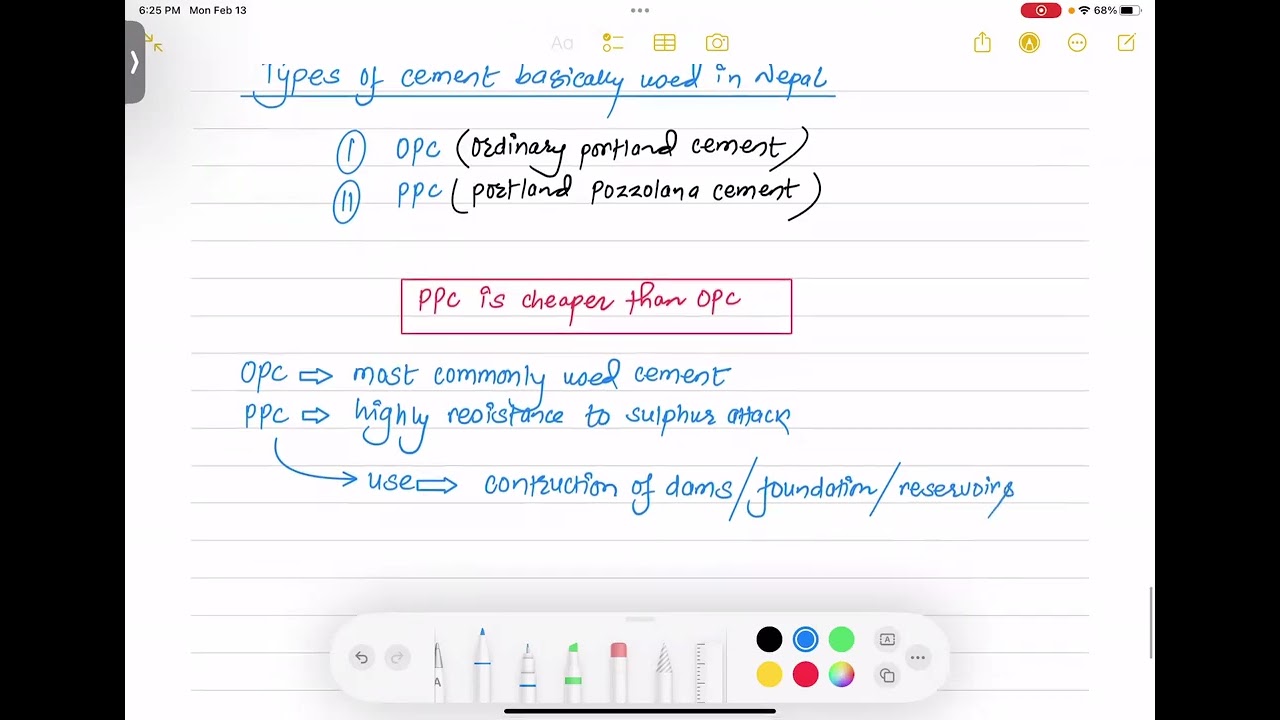 Cement , Paper & Pulp _💥_ lec for all CEE NEB __ based Students be __ well _ MBBS__  teaching....