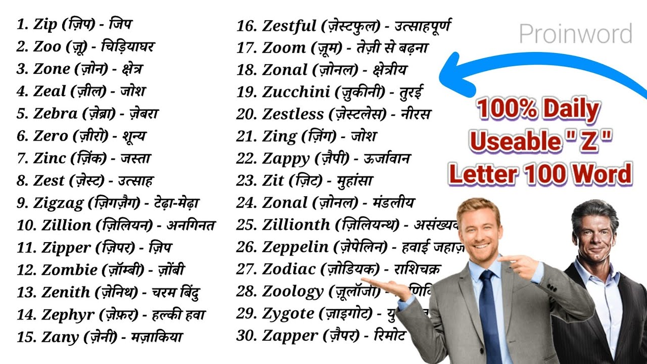 Z से शब्द | 99+ English Words Starting with Z | Hindi Meaning & Pronunciation | Vocabulary Practice