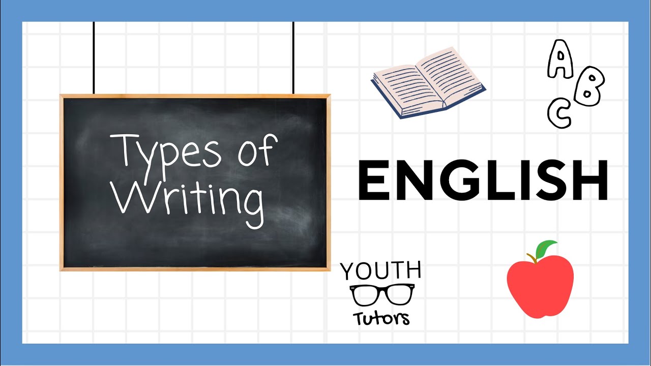 Types of Writing