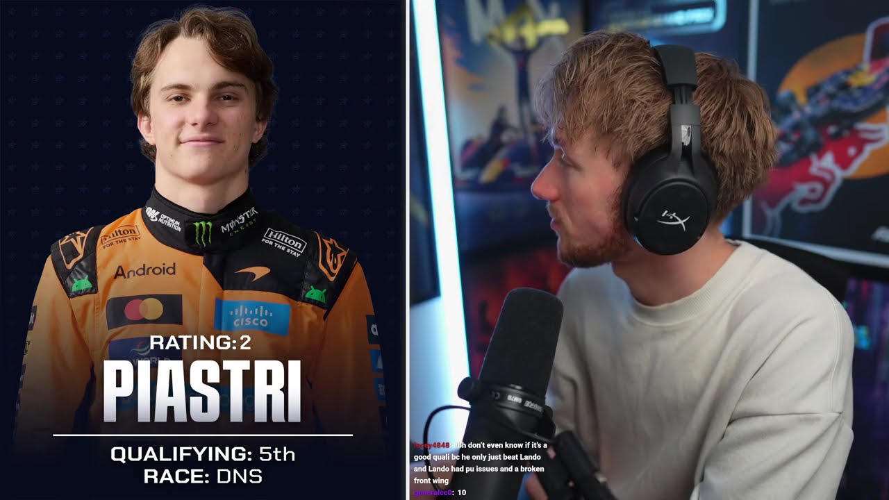 F1 Australian Grand Prix Driver Ratings