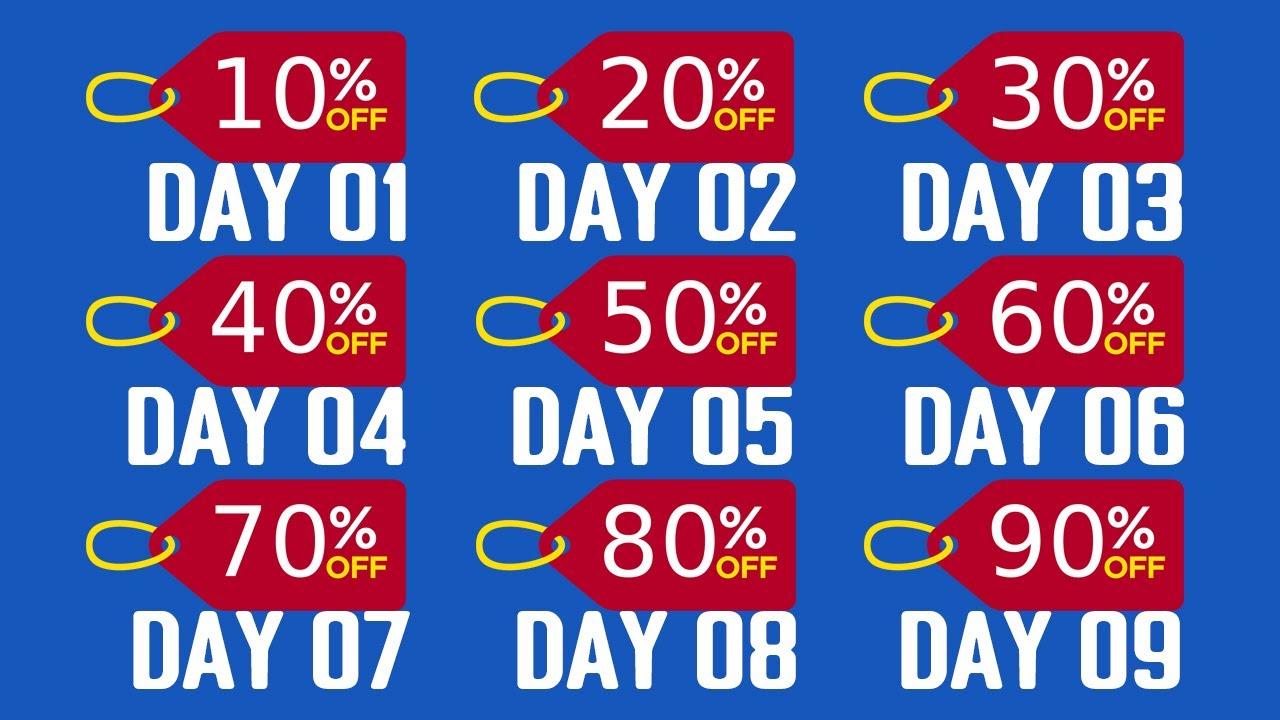 90% Discount Strategy : Marketing Psychology (Can You Still Make Profits Via A 90%-Off Offer?)