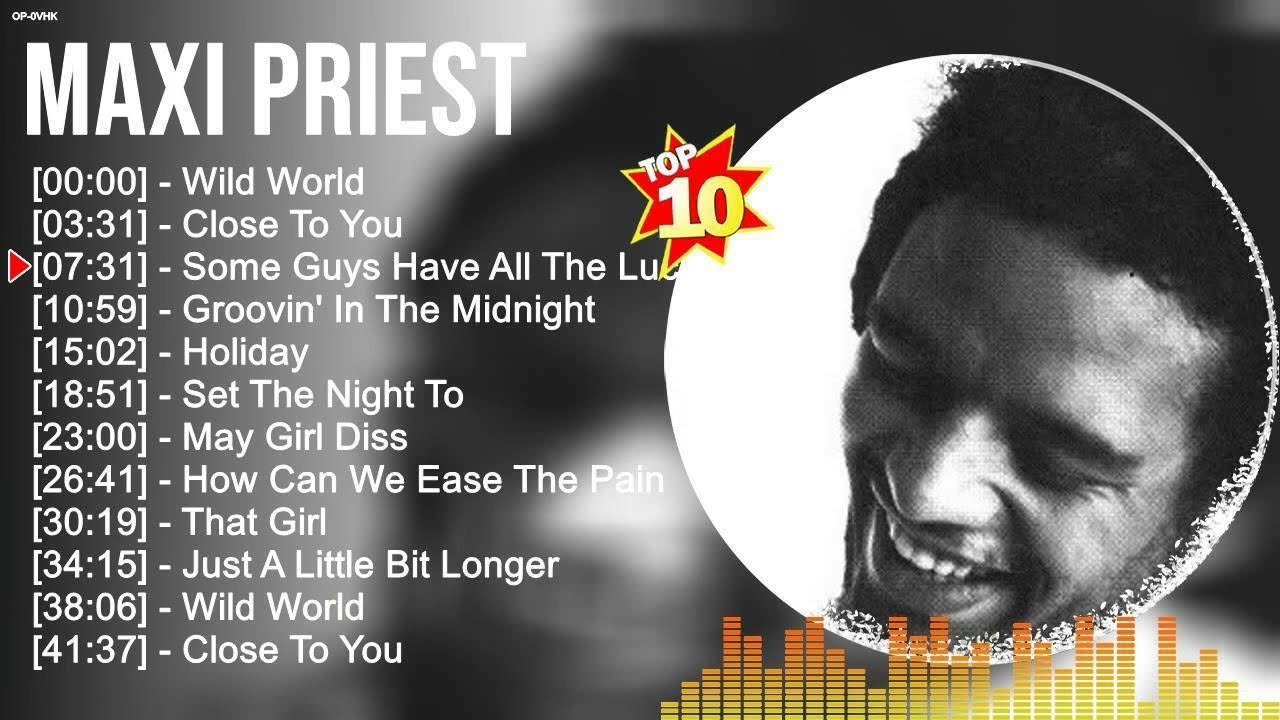 M a x i P r i e s t Greatest Hits ~ Pop Music ~ Top 200 Pop Artists of All Time