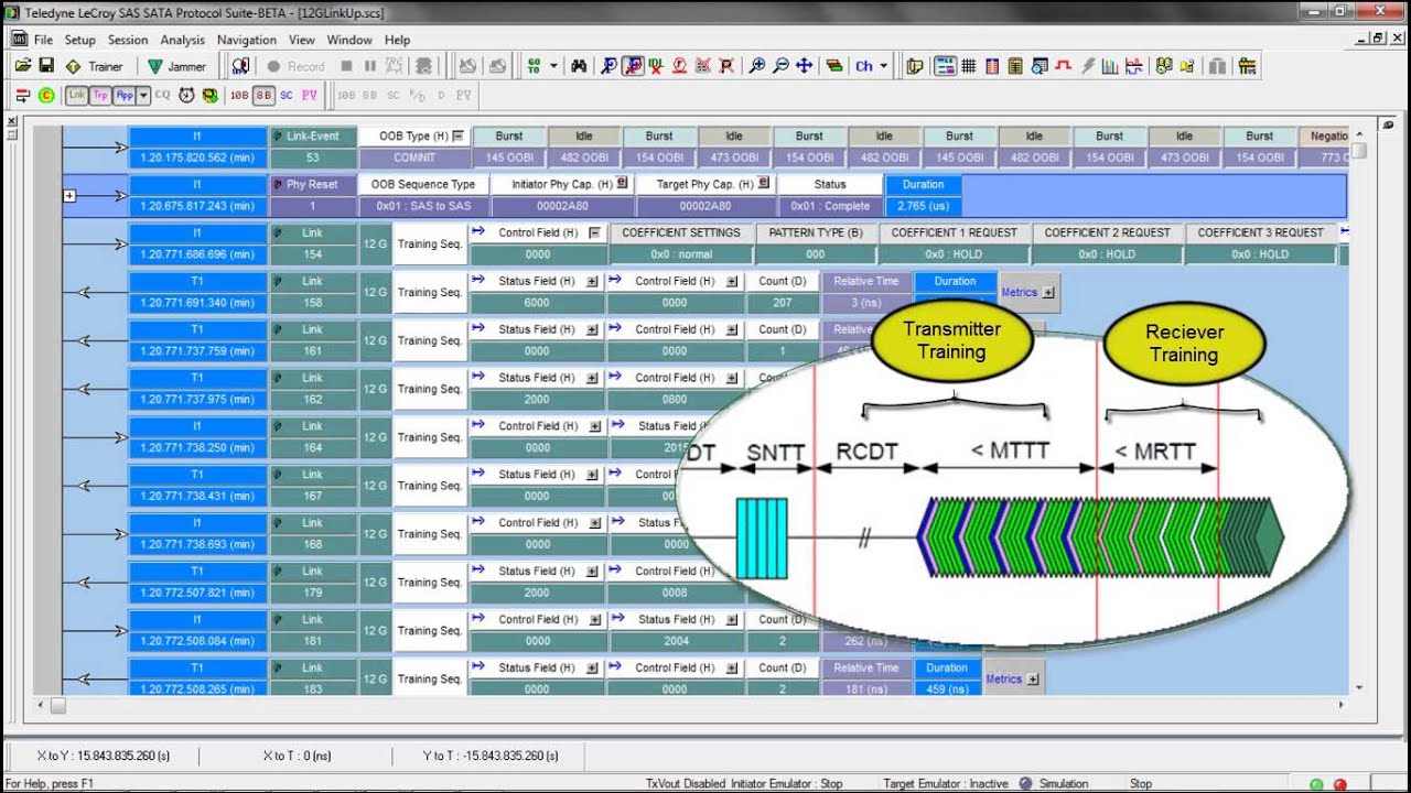 SAS / SATA Analyzer Training: Understanding 12Gbps Link Training