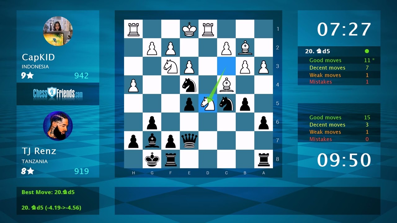 Chess Game Analysis: CapKID - TJ Renz, 0-1 (By ChessFriends.com)