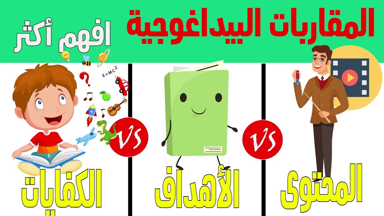 مقاربات التدريس: المقاربة بالكفايات، المقاربة بالأهداف، المقاربة بالمضامين... شاهد وتعلم أكثر