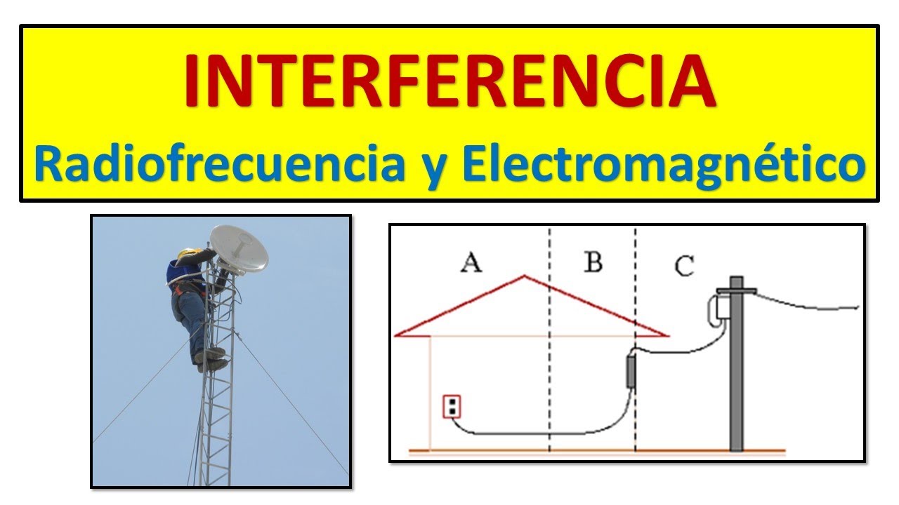 CCTV - Interferencia Radiofrecuencia y Electromagnética