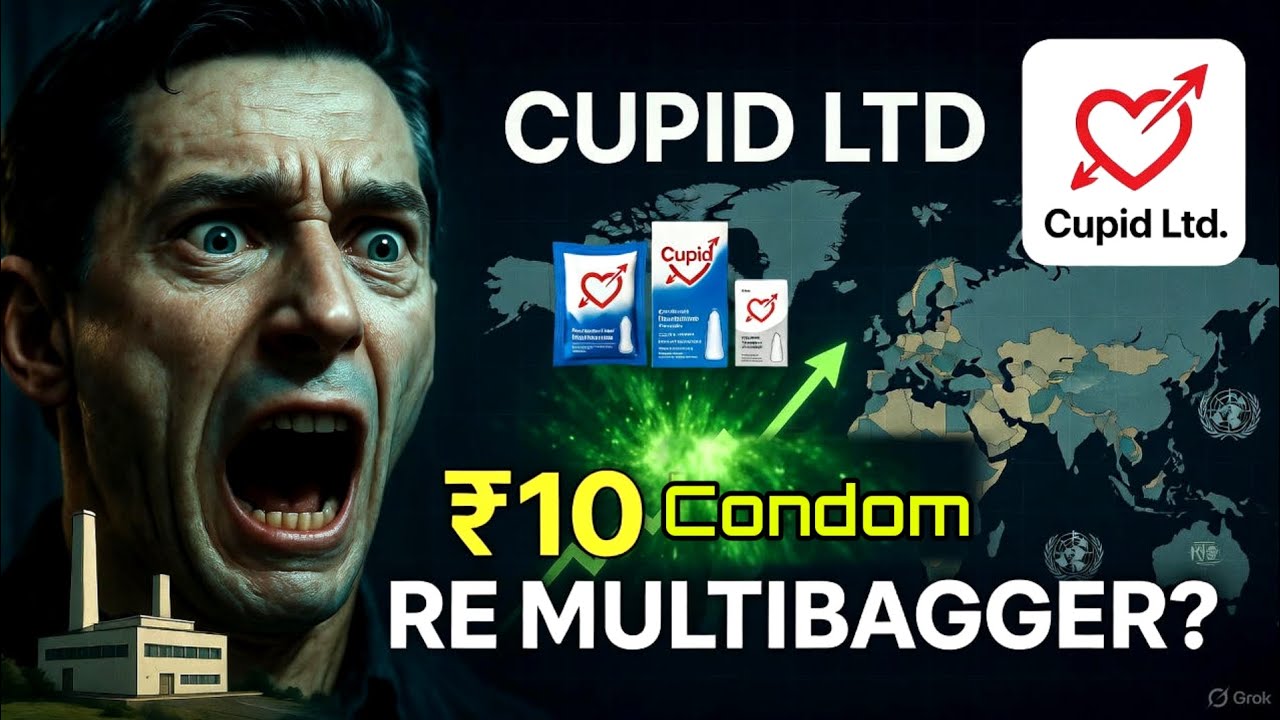 Condom Company से Global Business | Cupid Ltd Long Term Reality #cupid 