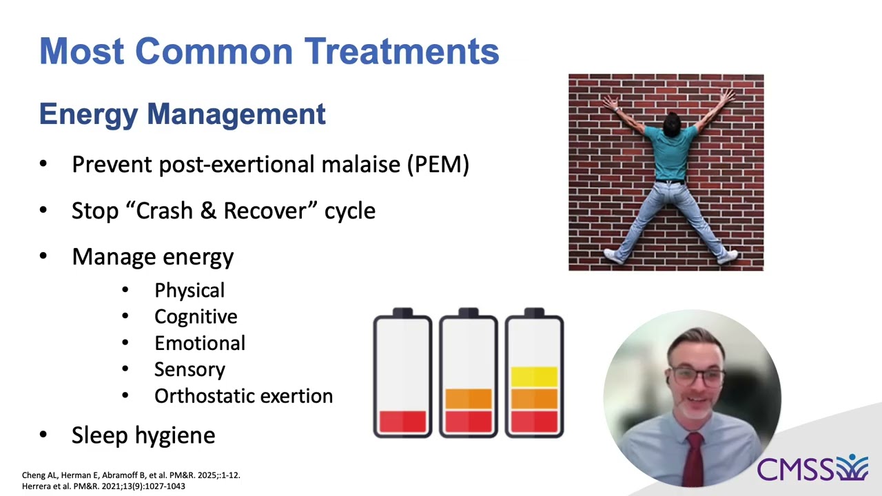 Long COVID: Physical Fatigue