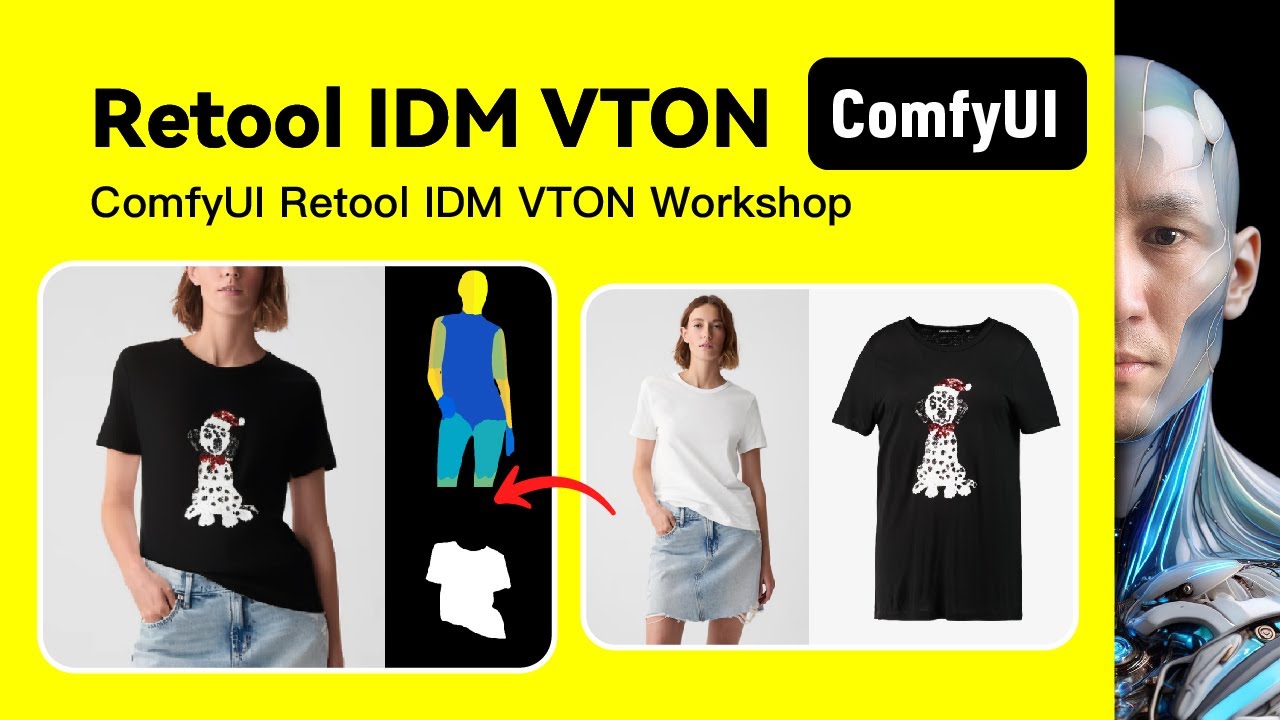 ComfyUI Retool IDM VTON Workshop Download and install Tutorial