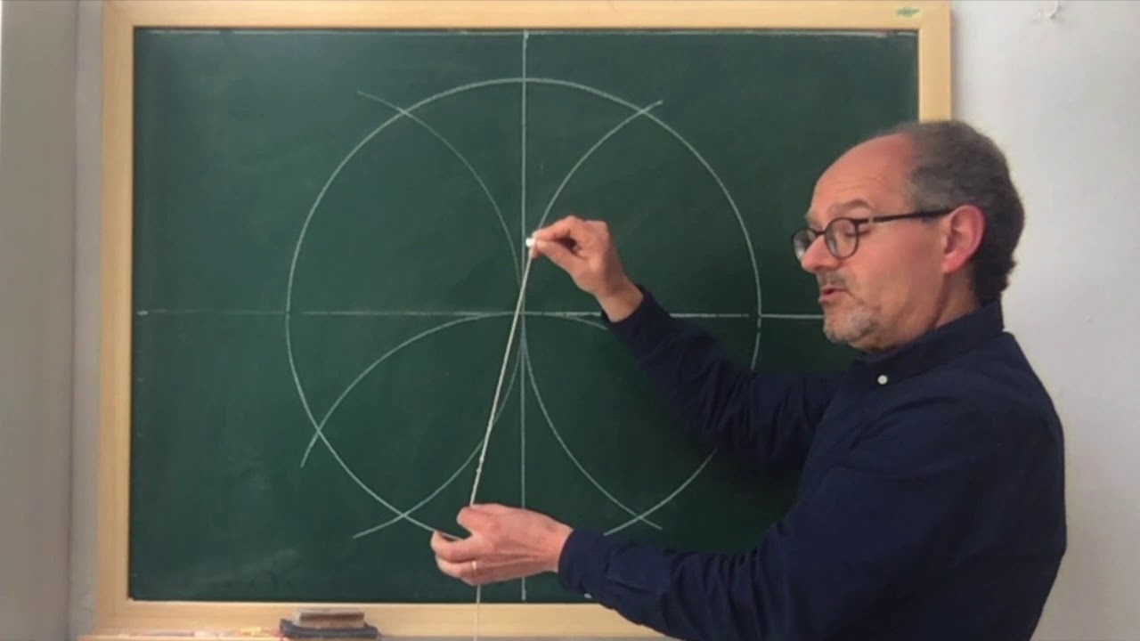 Dibujar un reloj