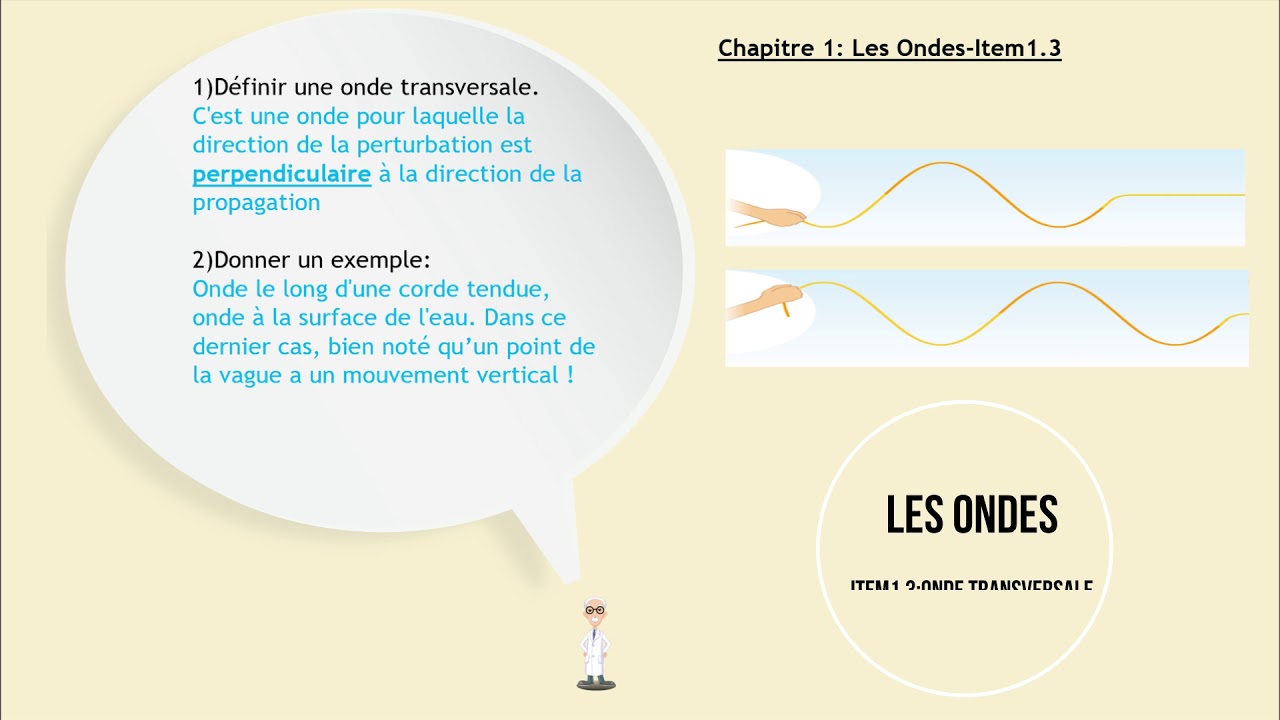 ondes mécaniques terminale s